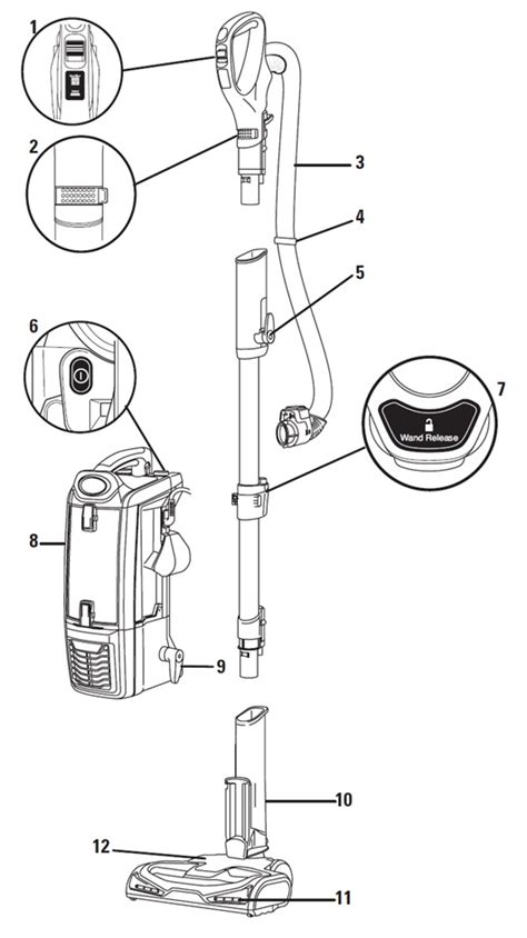 Low or Poor Suction - Shark | Innovative Vacuum Cleaners, Mops & Home ...