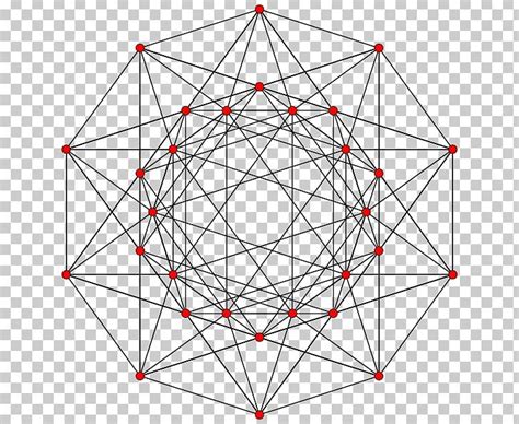 5-cube Five-dimensional Space Hypercube Graph Of A Function PNG ...