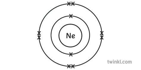 Electron Configuration Neon Science Chemistry Atomic Structure Diagram