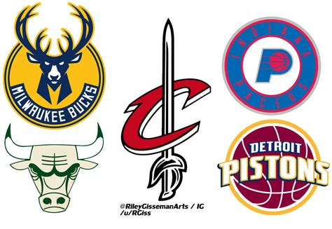 I switched colors for every NBA team based on division! - Concepts ...