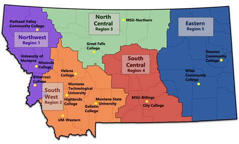 Colleges & Universities in the Montana University System