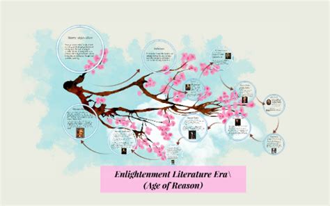 Enlightenment Literature Era by analy chavez on Prezi