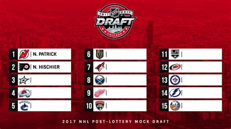 NHL 2017 MOCK DRAFT - YouTube