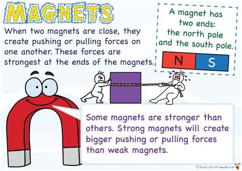 Pin on Magnets/Magnetism