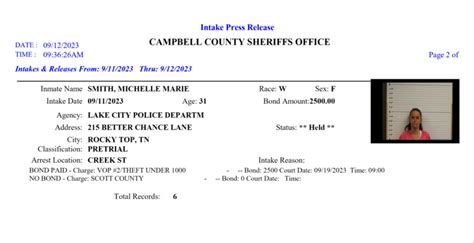 6 names on Tuesday, September 12, 2023, Arrest Report - WLAF