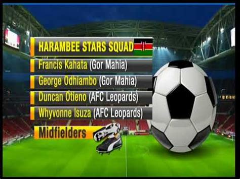 Harambee Stars Head Coach names squad against Swaziland | Scoreline - YouTube