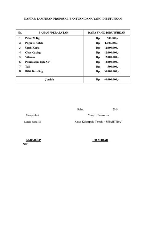 Daftar lampiran proposal bantuan dana yang dibutuhkan