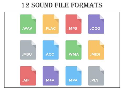 Audio File Formats - GeeksforGeeks