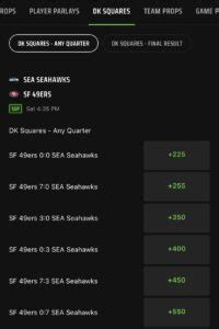 DraftKings Sportsbook MI Has Super Bowl Squares For All NFL Games