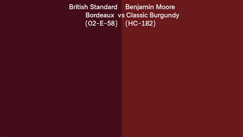 British Standard Bordeaux (02-E-58) vs Benjamin Moore Classic Burgundy ...