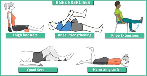 Quadricep Exercises and Kinesiotapping for Knee Osteoarthritis