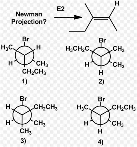 Newman Projection Elimination Reaction Conformational Isomerism Alkene Methyl Group, PNG ...