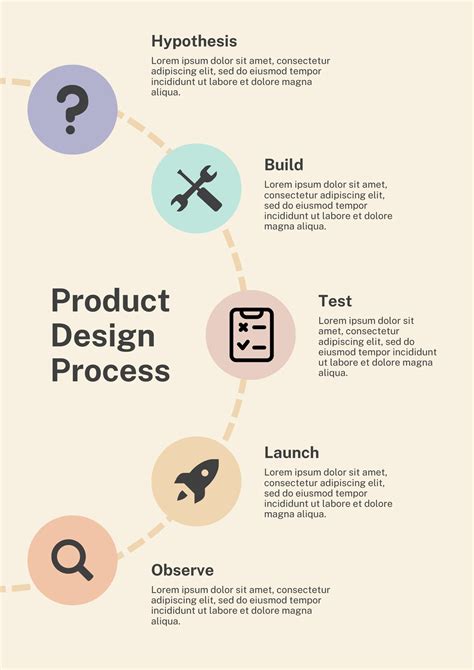 Infografik Generator Vorlage