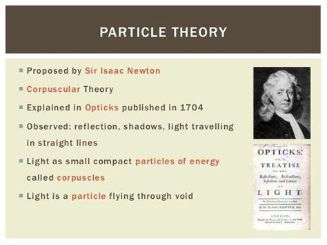 Particle theory of light