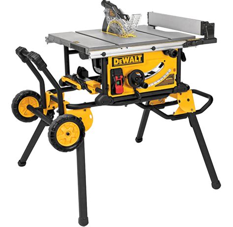 DEWALT DWE7491RS 10-Inch Jobsite Table Saw Review