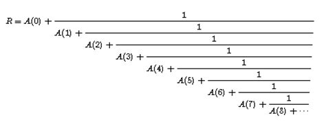 CONTINUED FRACTIONS