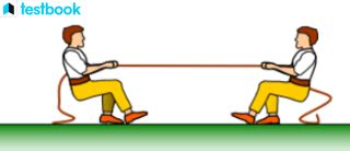 Equilibrium of Forces: Learn about Concepts, Principles and Types