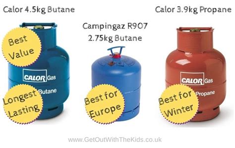 Choosing a gas cylinder for camping - Which one is best?