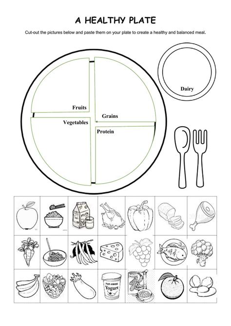 a healthy plate worksheet