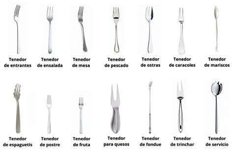 14 Tipos de tenedores y sus usos en un Restaurante