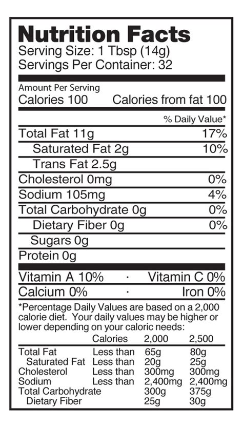 Fat Free Margarine Nutrition Facts - Nutrition Pics