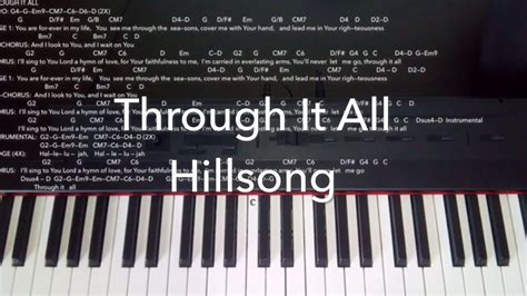 Through It All Hillsong Piano Cover Chords and Melody Acordes - Chordify