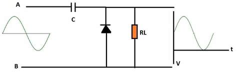 Clipper and Clamper Circuits Explained – Homemade Circuit Projects