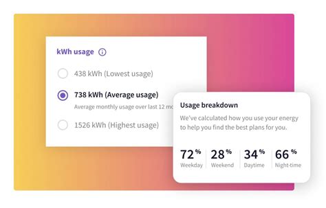 First Look: Compare Electricity Rates the Newest Way - everything energy