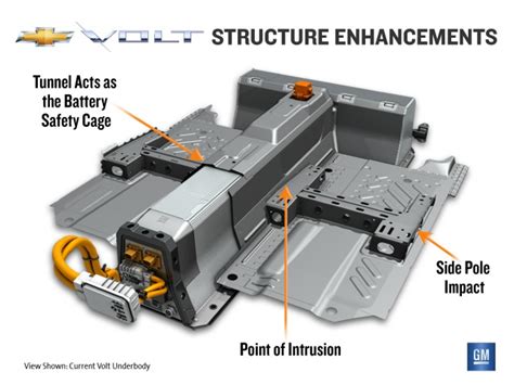 GM: We’ll Replace Chevrolet Volt 120-Volt Charging Units