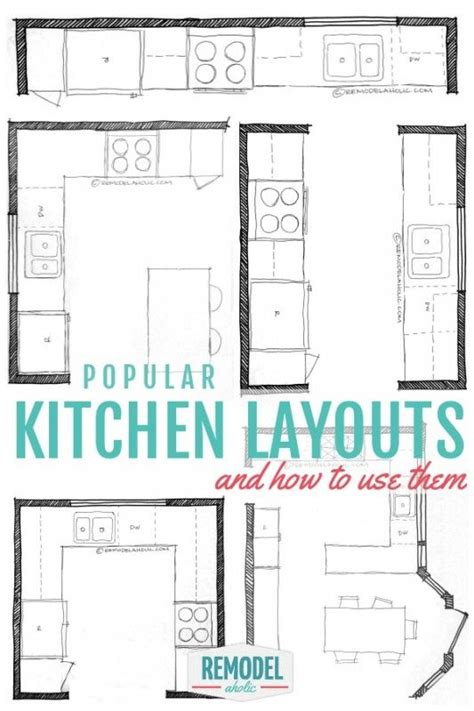 Perfect Kitchen Floor Plan – Flooring Ideas