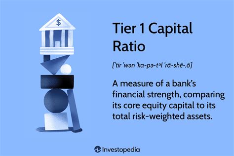 Definition and Formula for Calculating Tier 1 Capital Ratio