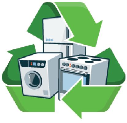 invest in energy efficient appliances - Clip Art Library