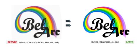 Logo vectorization examples - Flame Logo