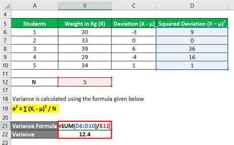 Variance Formula Calculation Examples With Excel Template | Hot Sex Picture