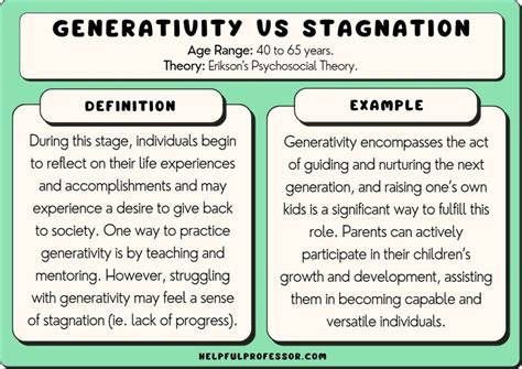 Generativity vs Stagnation: 10 Examples (Erikson 7th Stage) (2024)