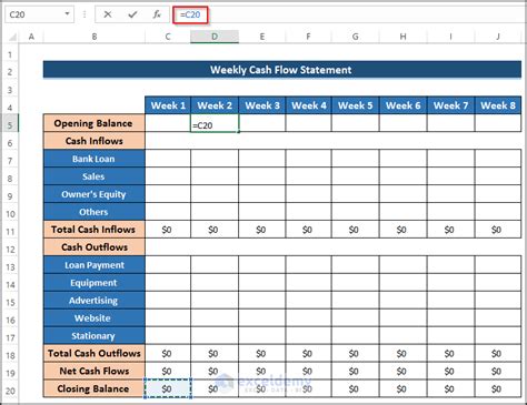 Cash Flow Projection Template Excel