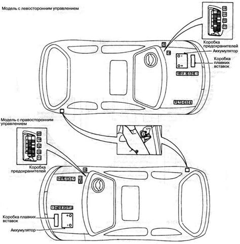 Nissan Micra K11 Distributor Wiring Diagram - Wiring Diagram