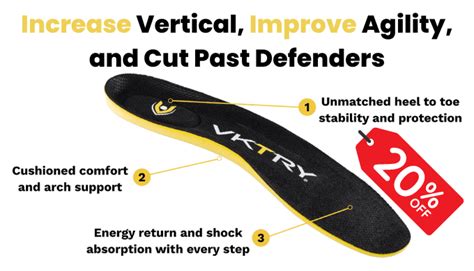 BEST INSOLES FOR BASKETBALL - VKTRY INSOLES REVIEW 2022