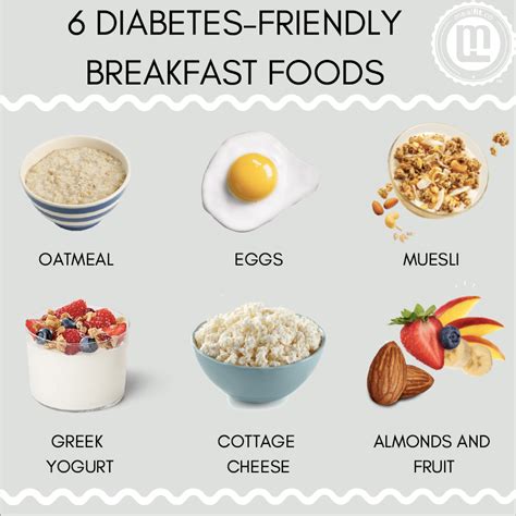 6 Diabetes-Friendly Breakfast Foods – MealFit