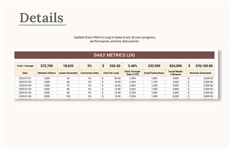 Digital Marketing Dashboard Template - Download in Excel, Google Sheets | Template.net