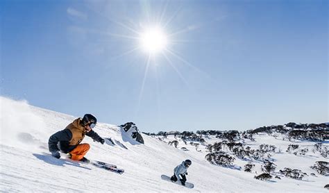 Perisher | NSW National Parks