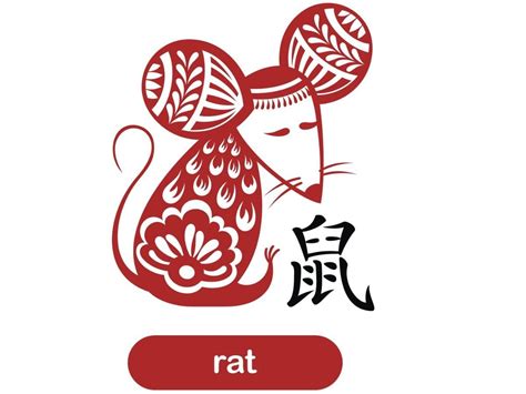 Rat Chinese Zodiac Signs | My Chinese Recipes