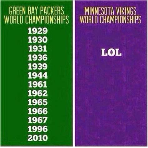 Packers Memes™ on Instagram: “😂😂😂 #Packers #vikings” | Green bay ...