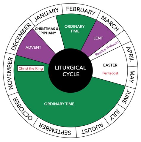 Liturgical Calendar Printable