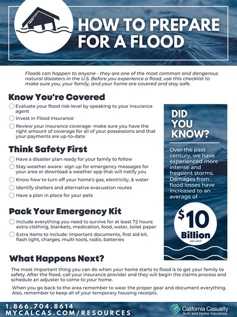 How to Prepare For a Flood | California Casualty