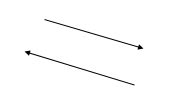 Choose among the following the correct pair of antiparallel vectors.