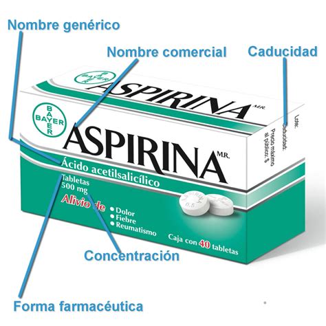 Opiniones de Denominación Común Internacional