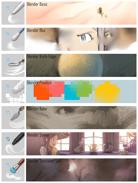 Krita 4 Preset Bundle Overview — Krita Manual 5.2.0 documentation