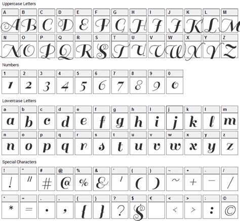 Sail Font Download - Fonts4Free