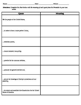 PREAMBLE WORKSHEET - TeachersPayTeachers.com